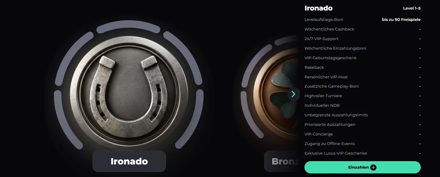 Slotornado casino VIP-Programm